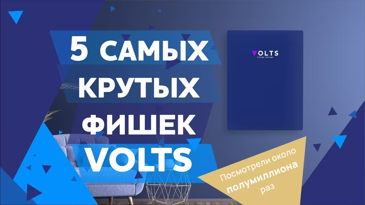 Превью видео